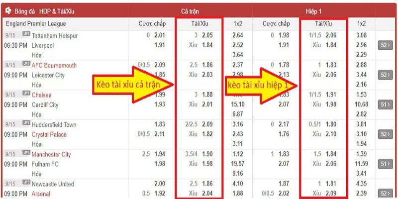 Tự do chọn cược Tài Xỉu hiệp 1 hoặc cả trận